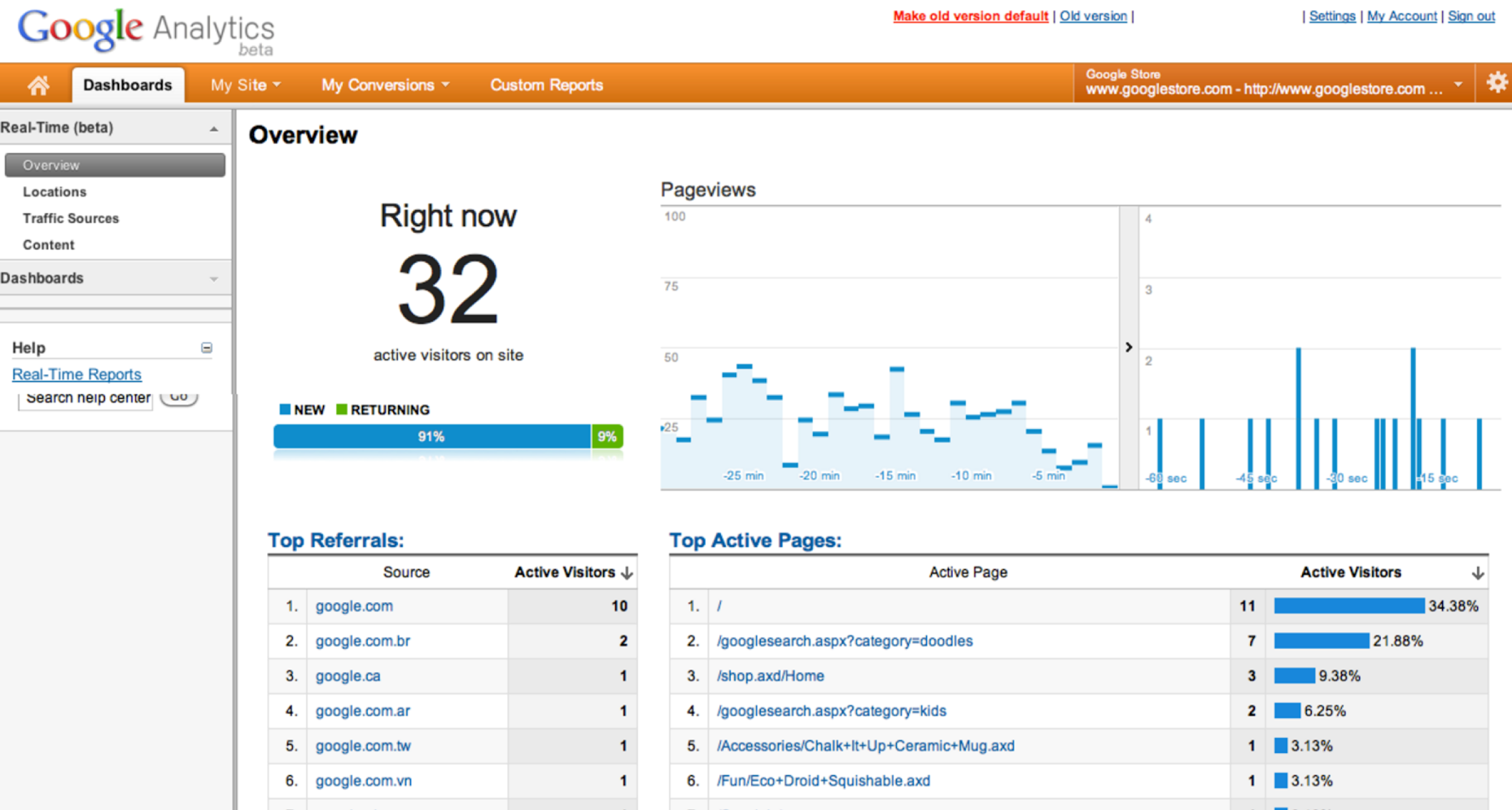 Google_Analytics_Real-Time_Report.png