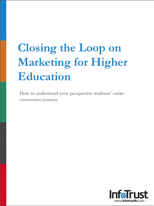 Closing the Loop on Marketing for Higher Education