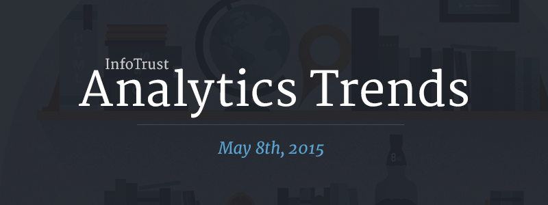 analytics-trends-banner-may-8th