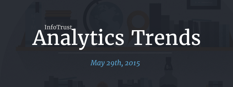 analytics-trends-banner-may22