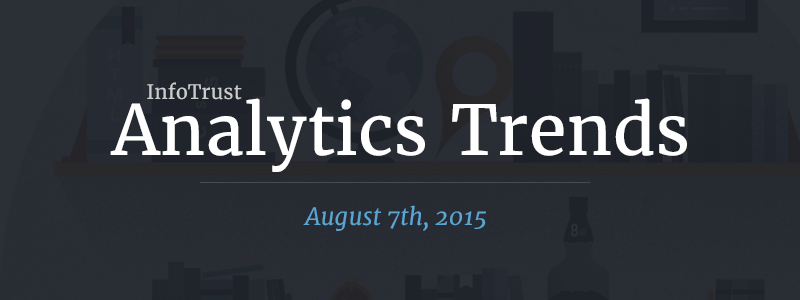 analytics-trends-banner_august_7th