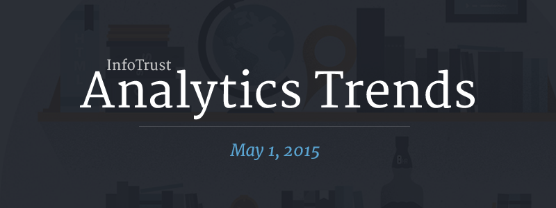 analytics-trends-may-1