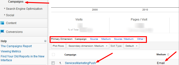 Campaigns  Google Analytics Email Marketing