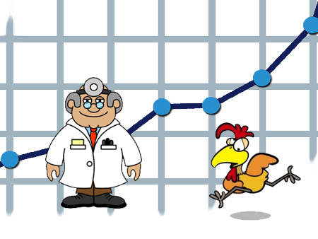 Doctor Chicken Analytics
