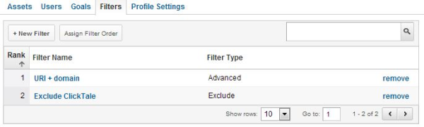 Clicktale analytics filter for google analytics