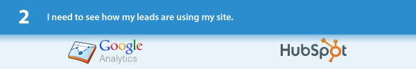I need to see how my leads are using my site. 