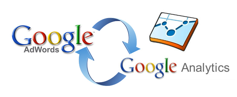 Google Analytics Google Adwords Integration