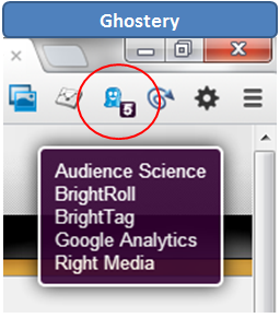 Ghostery In Action