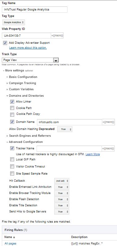 InfoTrust Google Analytics Tag in Google Tag Manager