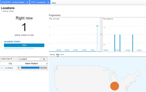 google analytics real time by location