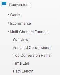 Multi Channel Funnel Reports in Google Analytics