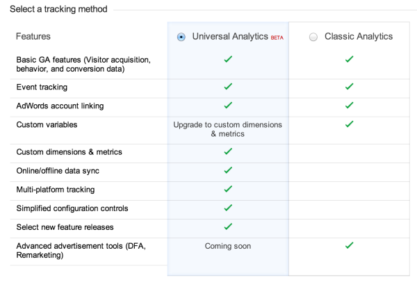 Feature comparison between Universal Analytics and Classic Analytics