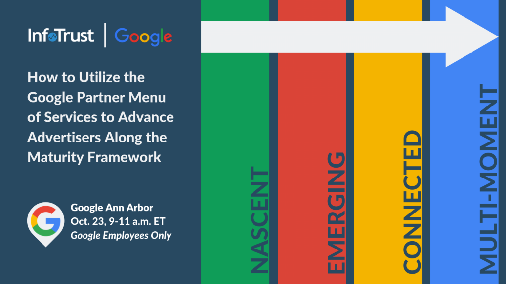 How to Utilize the Google Partner Menu of Services to Advance Advertisers Along the Maturity Framework (Ann Arbor)