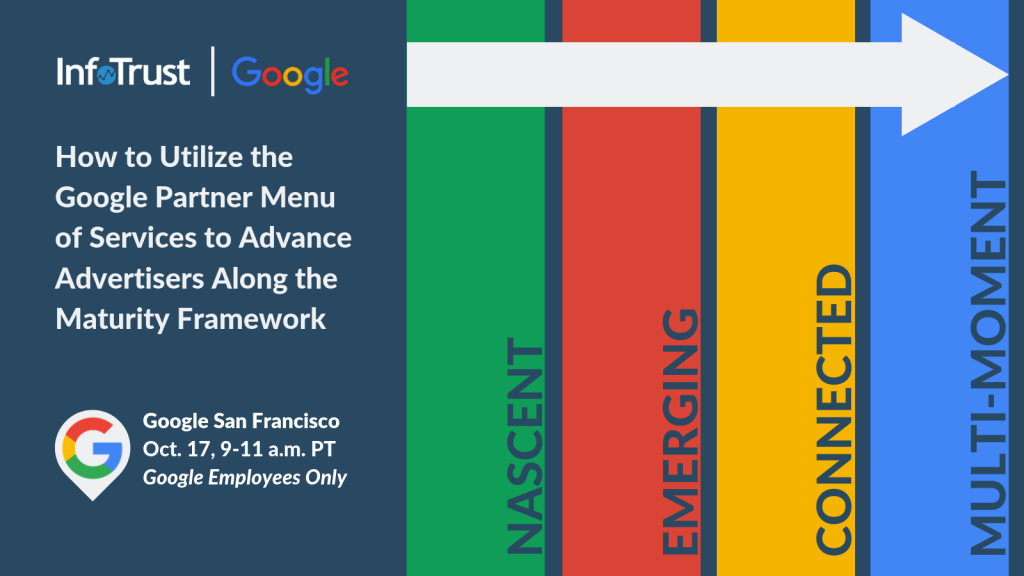 How to Utilize the Google Partner Menu of Services to Advance Advertisers Along the Maturity Framework (San Francisco)