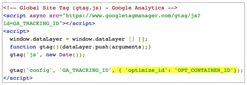 Google Optimize Vs. Optimizely | Popular A/B Testing Tool Comparison