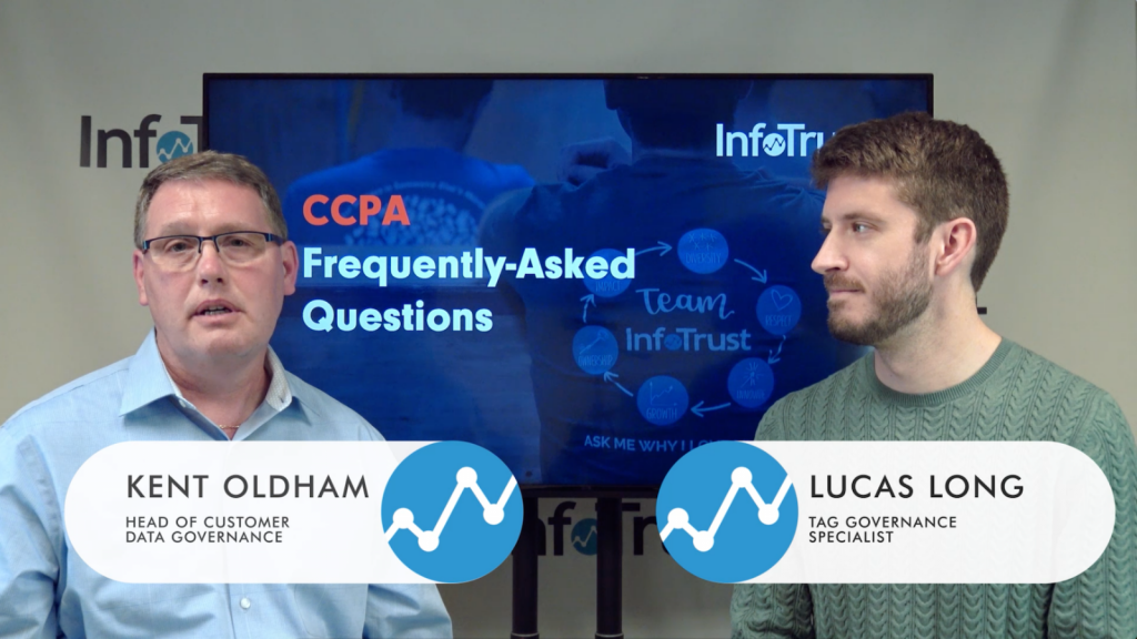 Frequently Asked Questions on the CCPA