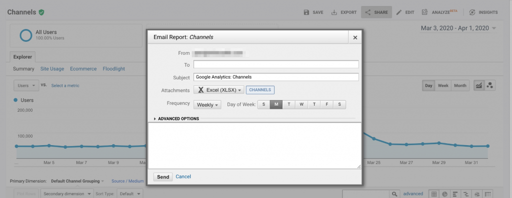 Emailed Reports Google Analytics