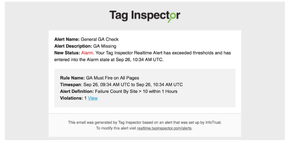 anomaly detection Tag Inspector