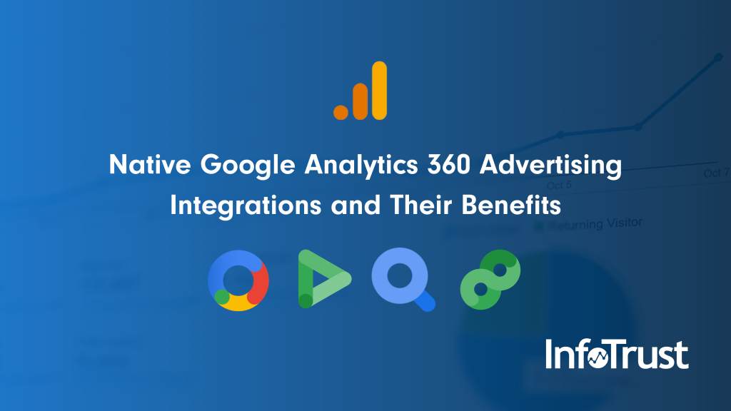 Google Analytics 360 Advertising Integrations Benefits