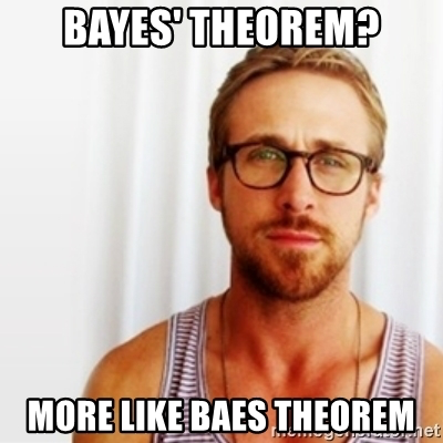 bayes theorem gif