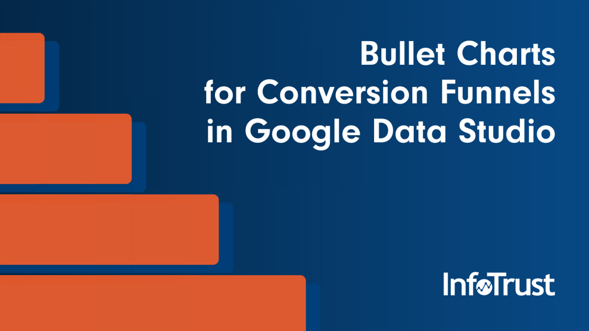 Bullet Charts for Conversion Funnels in Google Data Studio