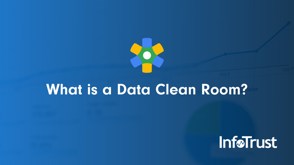 What is a Data Clean Room? Everything You Need to Ask to Begin