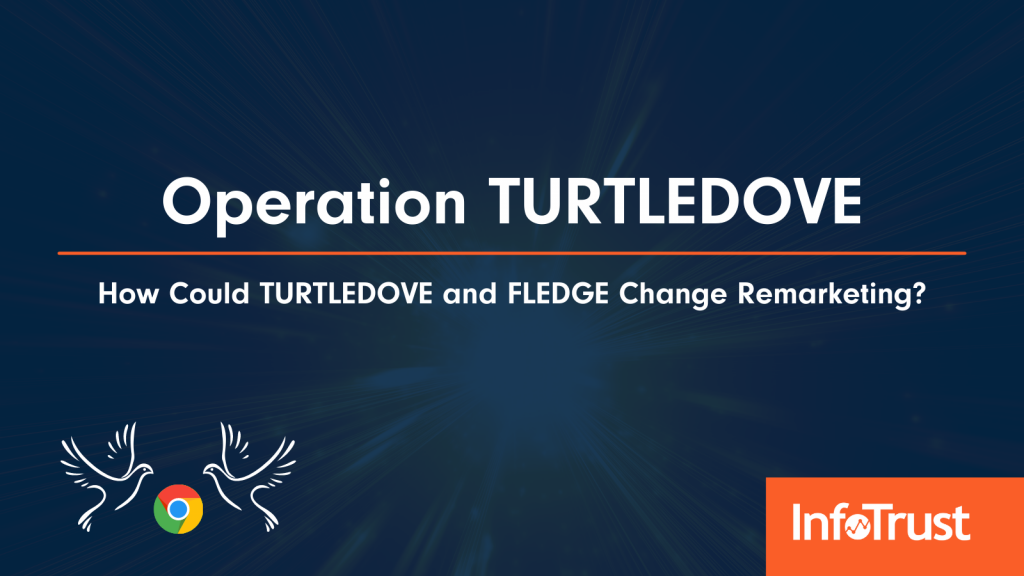 Operation TURTLEDOVE: How Could TURTLEDOVE and FLEDGE Change Remarketing?