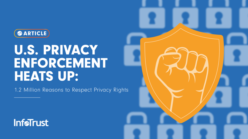 U.S. Privacy Enforcement Heats Up: 1.2 Million Reasons to Respect Privacy Rights