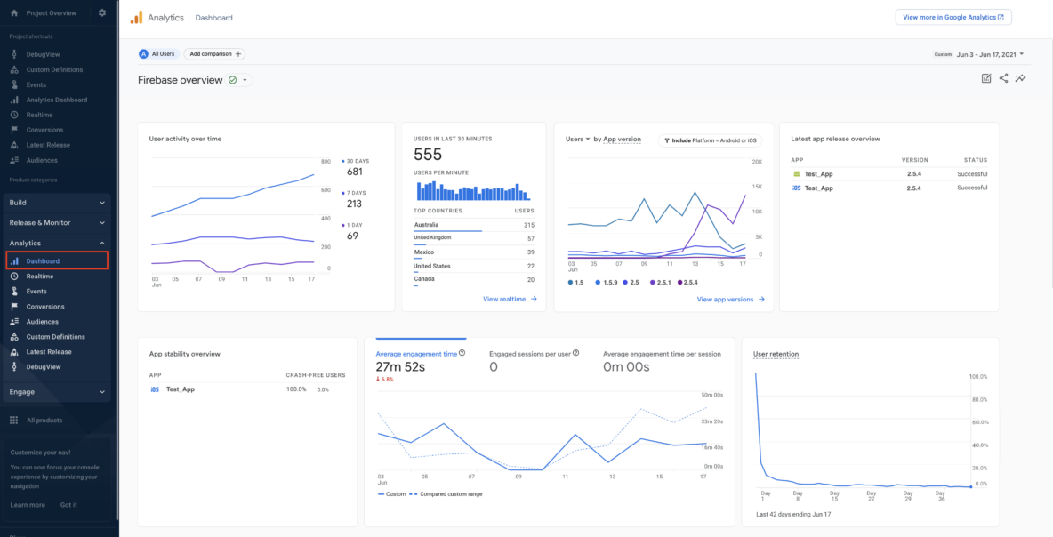 Firebase Tools and Features: Analytics