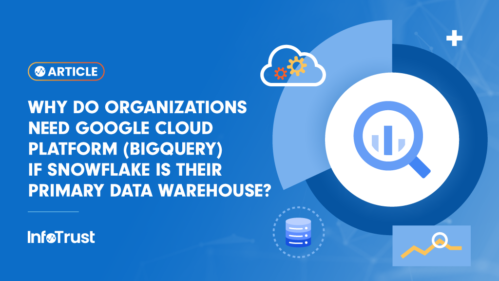 Why Do Organizations Need Google Cloud Platform (BigQuery) If Snowflake Ss Their Primary Data Warehouse?