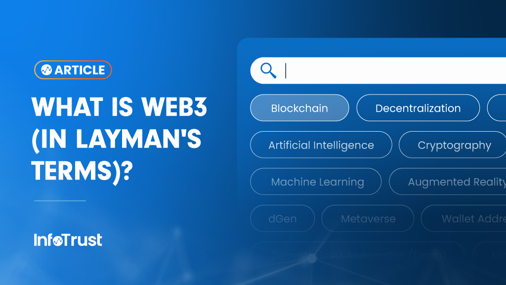 What Is Web3 (in Layman’s Terms)?