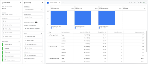 Ben's Guide to Bux Zero in Ireland - Google Analytics 4 Consultant