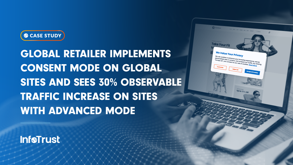 Global Retailer Implements Consent Mode on Global Sites and Sees 30% Observable Traffic Increase on Sites with Advanced Mode