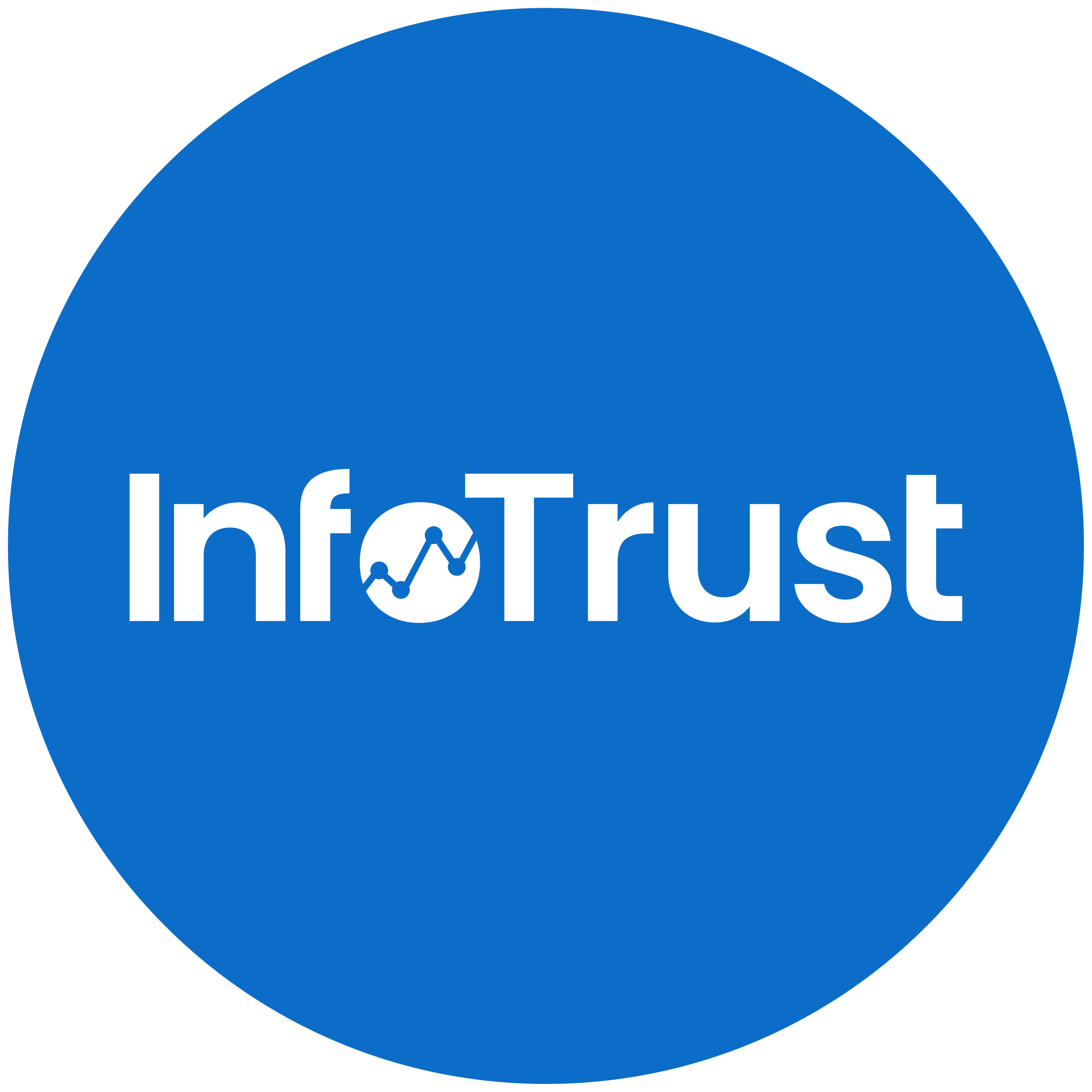 InfoTrust