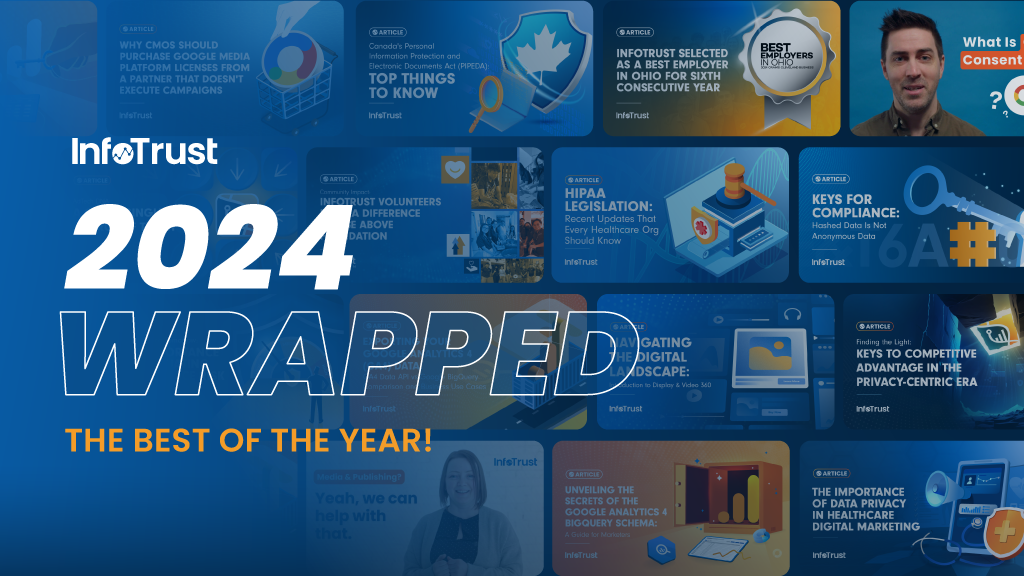 2024 Wrapped: Looking Back at a Year of Insights, Growth, and Impact