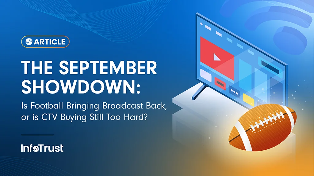 The September Showdown: Is Football Bringing Broadcast Back, or is CTV Buying Still Too Hard?