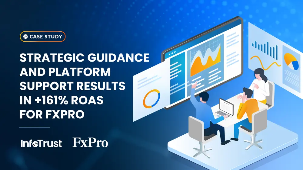 Strategic Guidance and Platform Support Results in +161% ROAS for FxPro