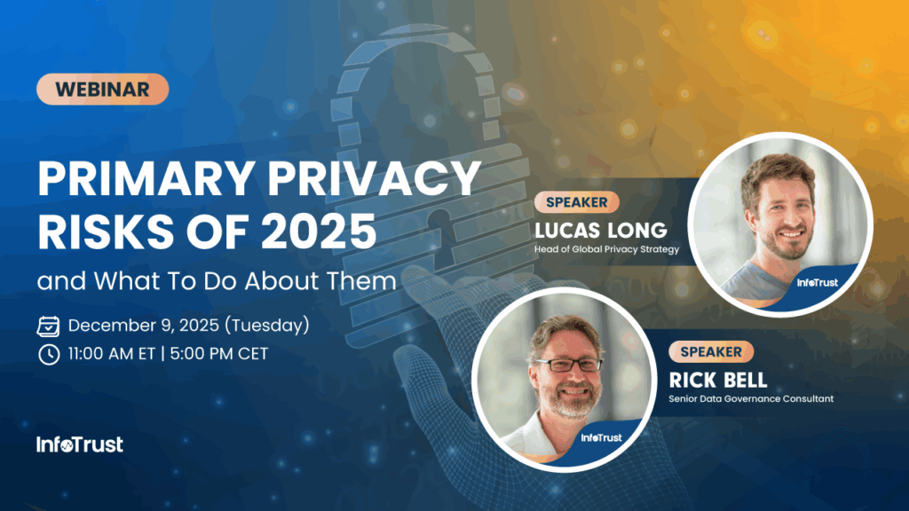 [Webinar] 2025 Privacy in Review