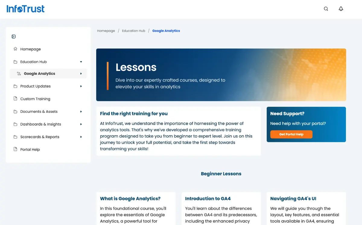 Feature Visual Front