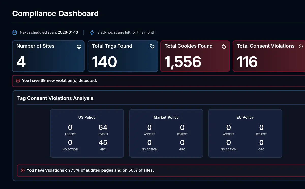 Feature Visual Front