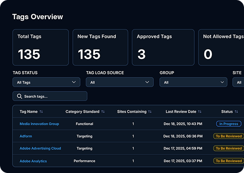 Clear Tag and Cookie Inventory