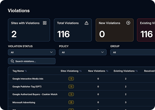 Consent Policy Management