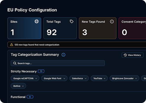 Documented Audit Trail