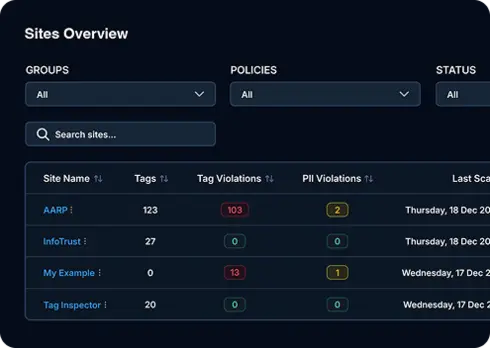 Scale and Maintainability