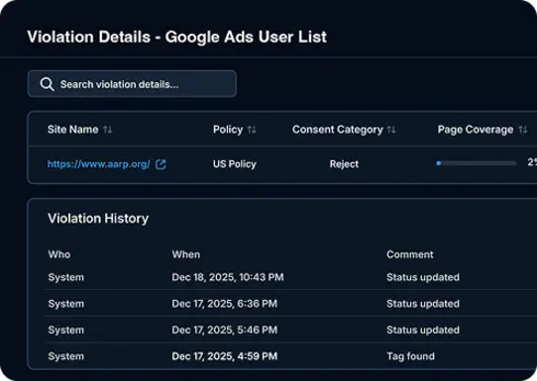 Track Progress and Verify Fixes