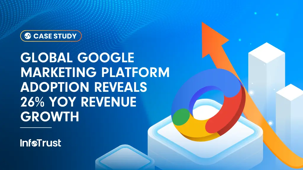 Case Study: Global Google Marketing Platform Adoption Reveals 26% YOY Revenue Growth