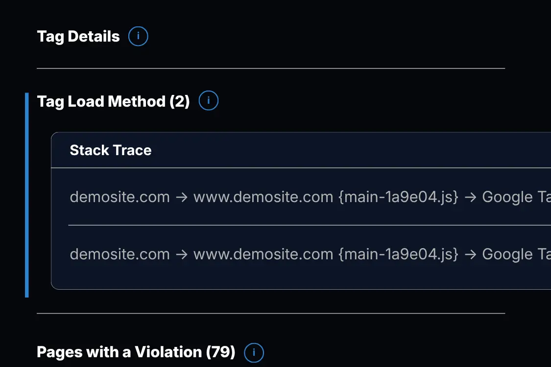 CMP and TMS misconfiguration details