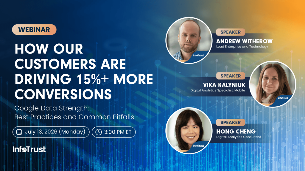How Our Customers are Driving 15%+ More Conversions