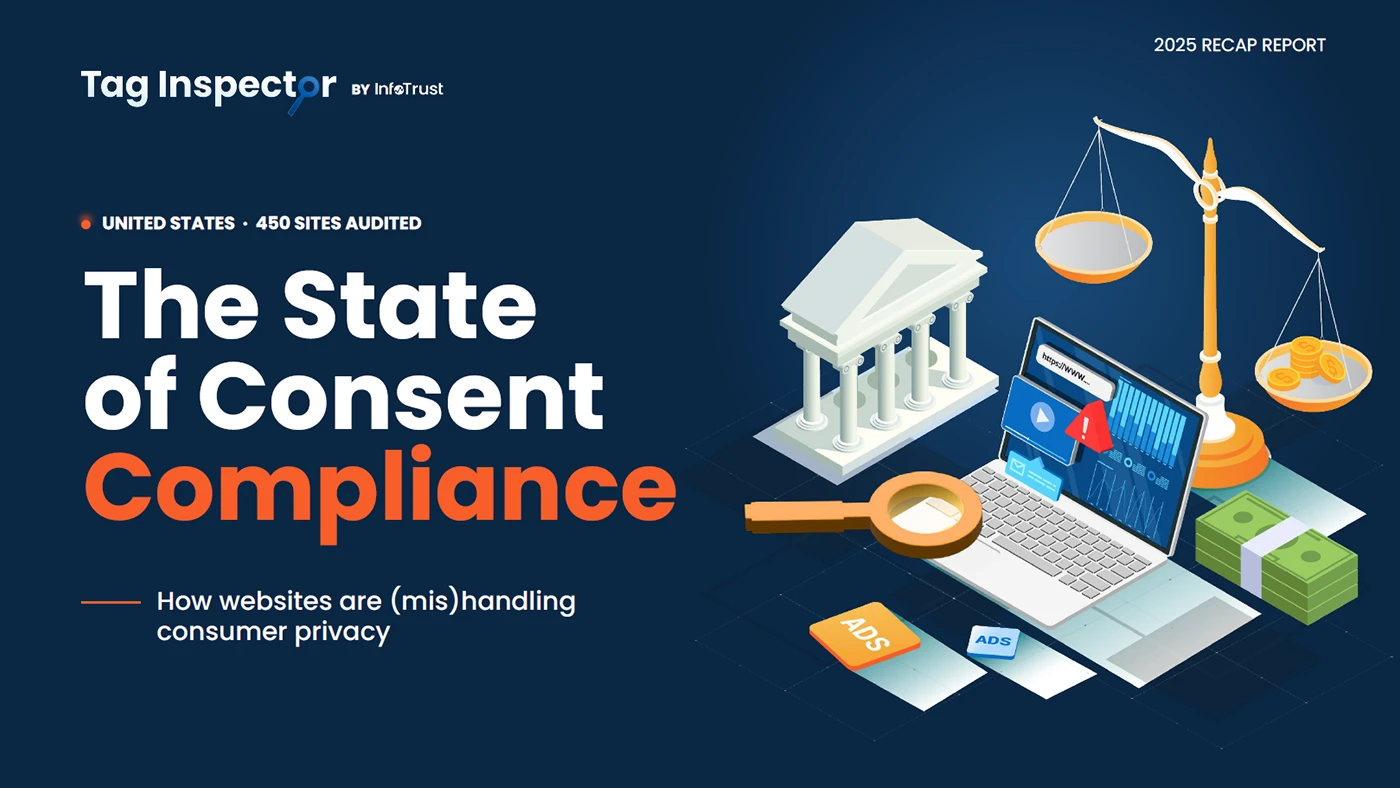 the-state-of-compliance-featured-image