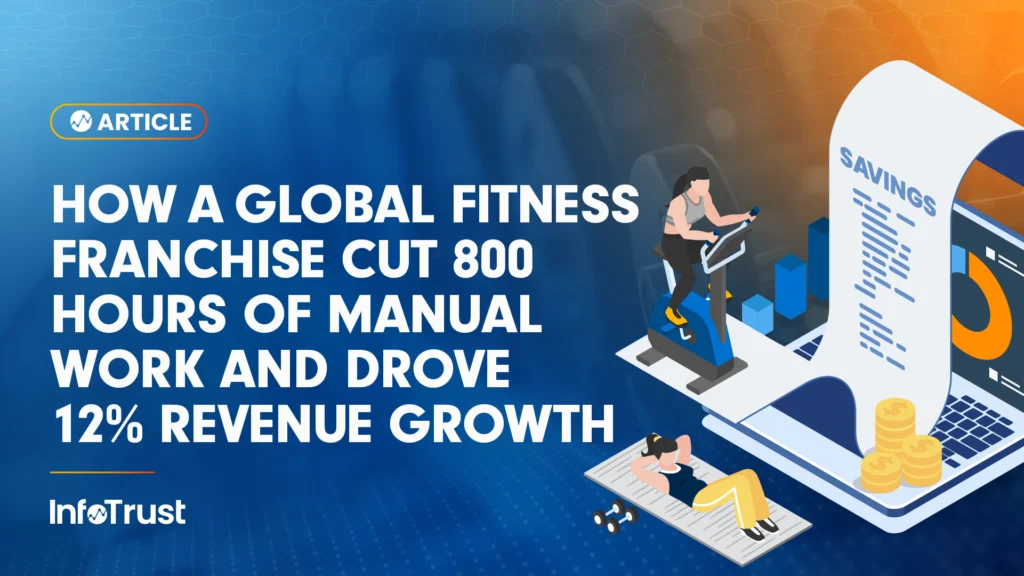 How a Global Fitness Franchise Cut 800 Hours of Manual Work and Drove 12% Revenue Growth